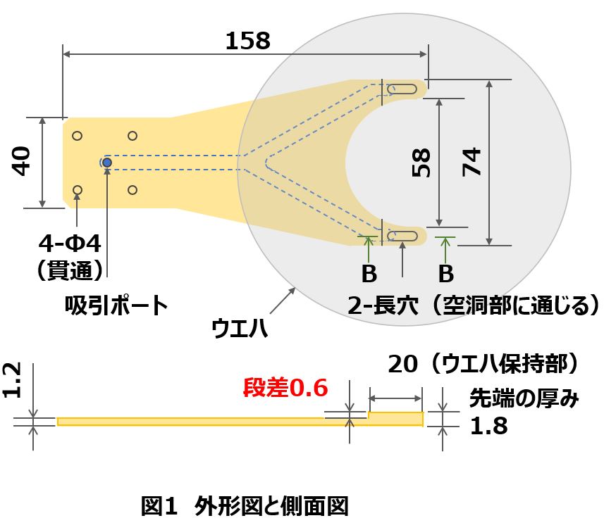 反りウエハ対応UniZac-air® (ユニザックエア)（4～8インチ用）|セラミックスデザインラボ